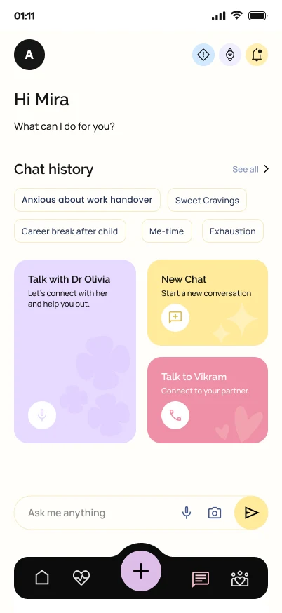 Adoré companion chat — Hi Mira, chat history and quick prompts to talk with Dr Olivia or her partner