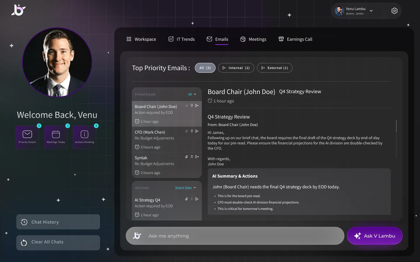 BlueVerse Emails dashboard