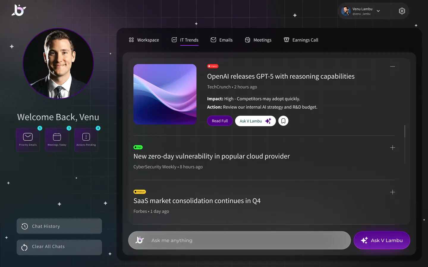 BlueVerse IT Trends dashboard