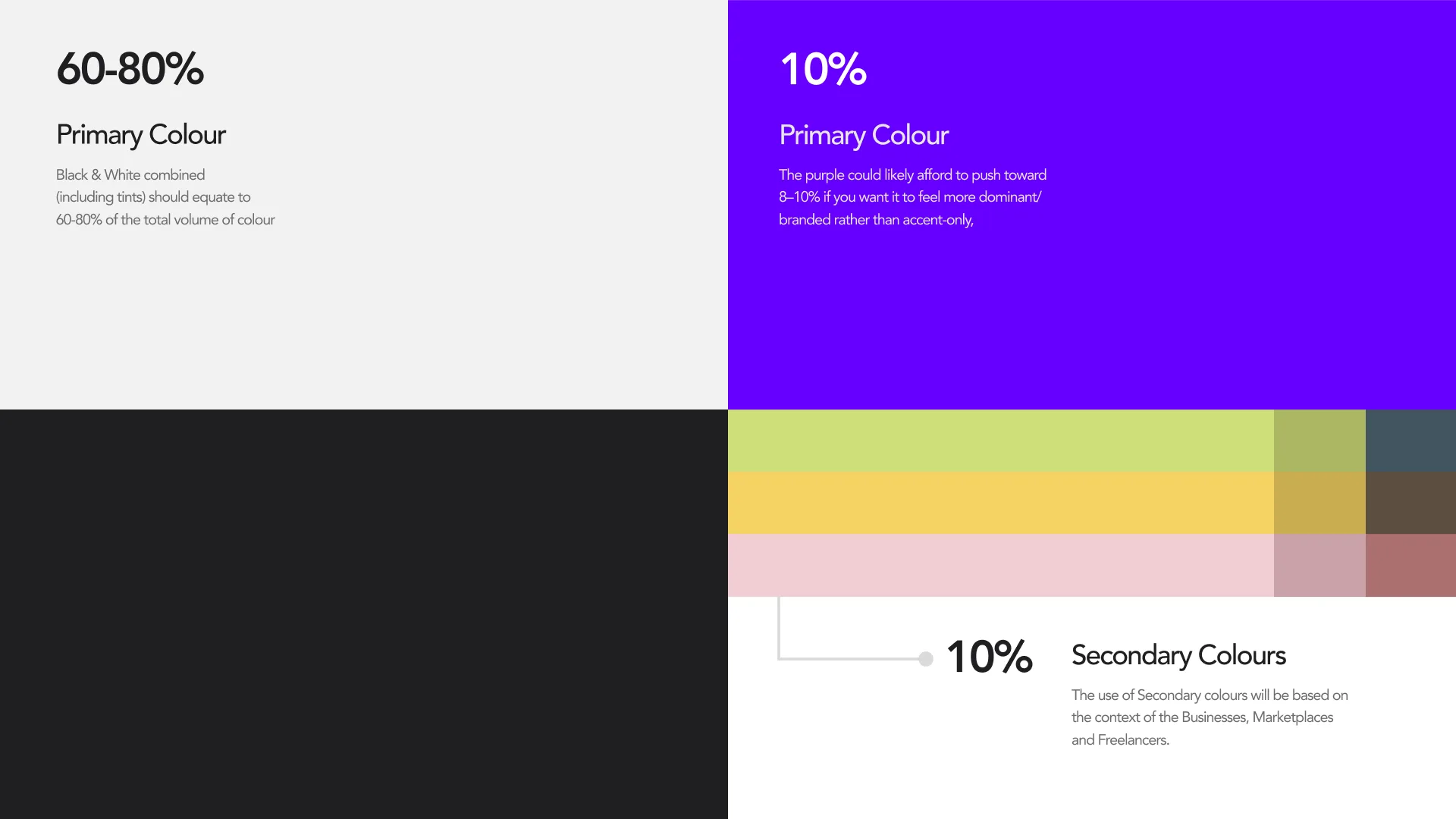 Payoneer colour proportions — primary and secondary